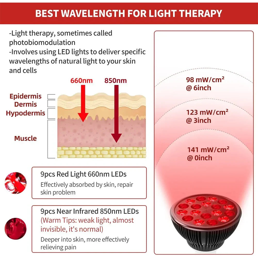 NovusCare™ Therapy Beam