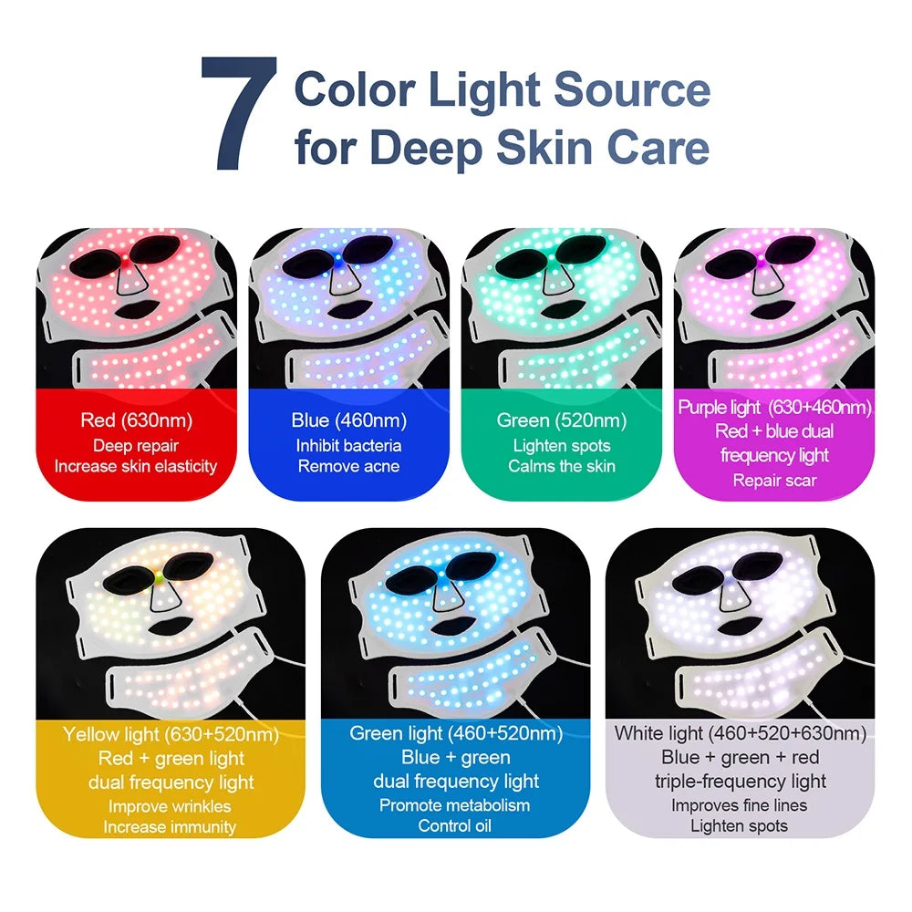 NovusCare™ Lumina Therapy Mask